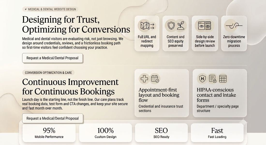 Medical & Dental Website Design showcase